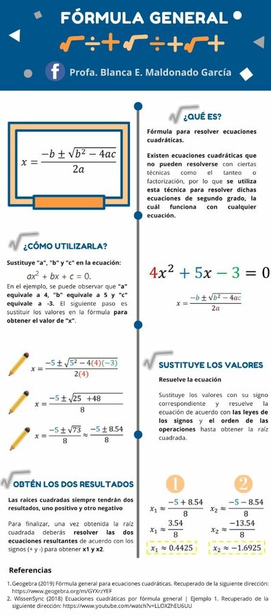 ¿Cómo se usa la fórmula general Profa Blanca E. Maldonado.jpg