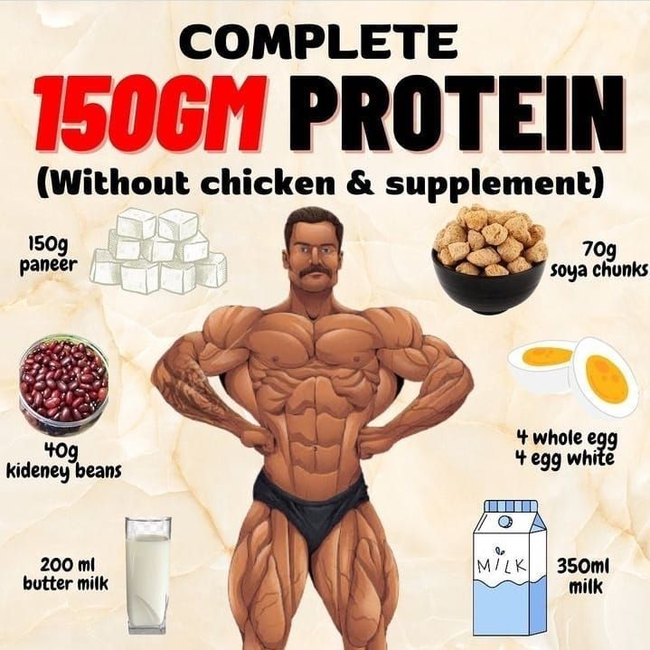 Complete Protien.jpg