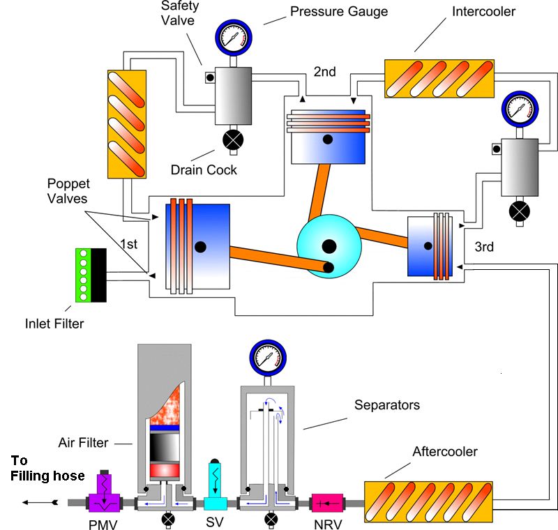 compressor_schematic.jpg