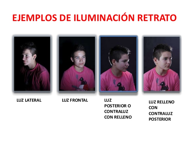 consejos-iluminacion-retratos-3-638.jpg