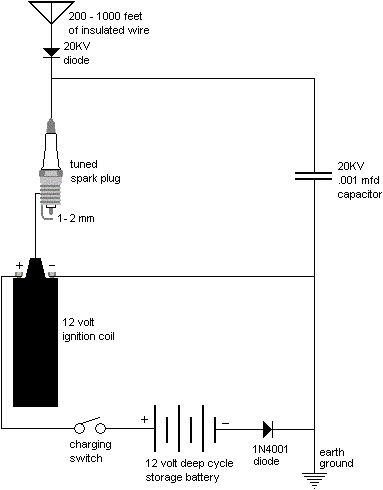 converter.gif (5503 bytes) Electronics Projects, Iyi Fikirler, Ok, 3 Boyutlu Yazıcı, Bilgisaya...jpg