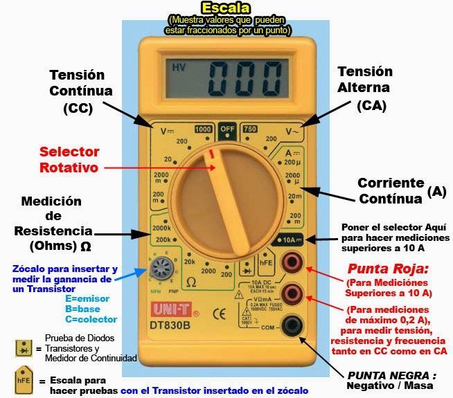 Curso completo sobre el manejo del multimetro digital Tutoriales Online.jpg