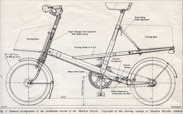 Dad's 1964 Moulton Safari.jpg