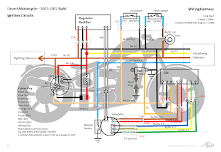 Deans motorcycle 2021-2022 electrical manual v81a_Ignition.png