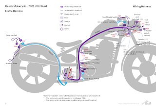 Deans motorcycle 2021-2022 harness v79a.png