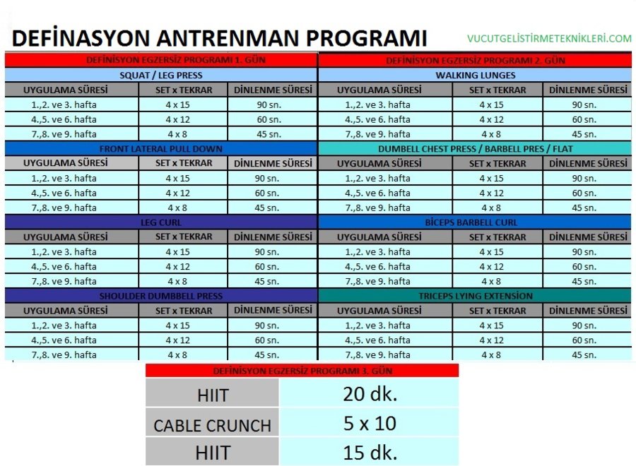 definasyon-antrenman-programi.jpg