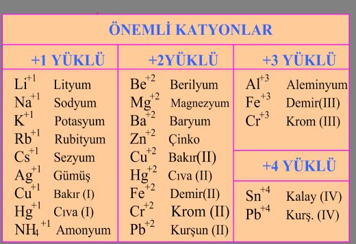 Demir-2-Sulfat-Formulu-15.jpg