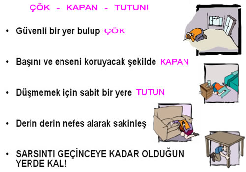 depremden korunma yolları poster.jpg