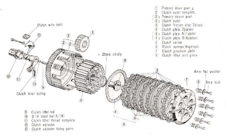 dirt-bike-mechanic-new-dan-s-motorcycle-repair-quotclutchesquot-photos-of-dirt-bike-mechanic.jpg