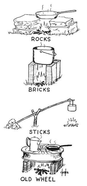 #DIY_ Learning (Basic) New Skills for Survival. Prepping (Prepper) - (Dunway… Kamp Mücadelesi,...jpg