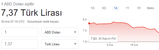 Dolar.PNG