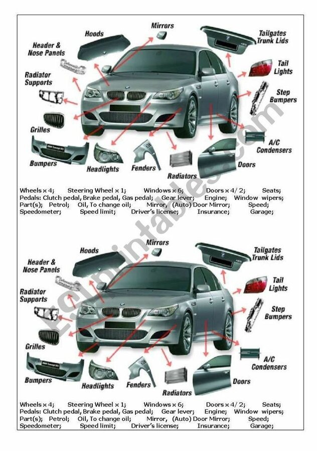 Driving TipsCar Learning Car parts Maheboob Shaikh.jpg