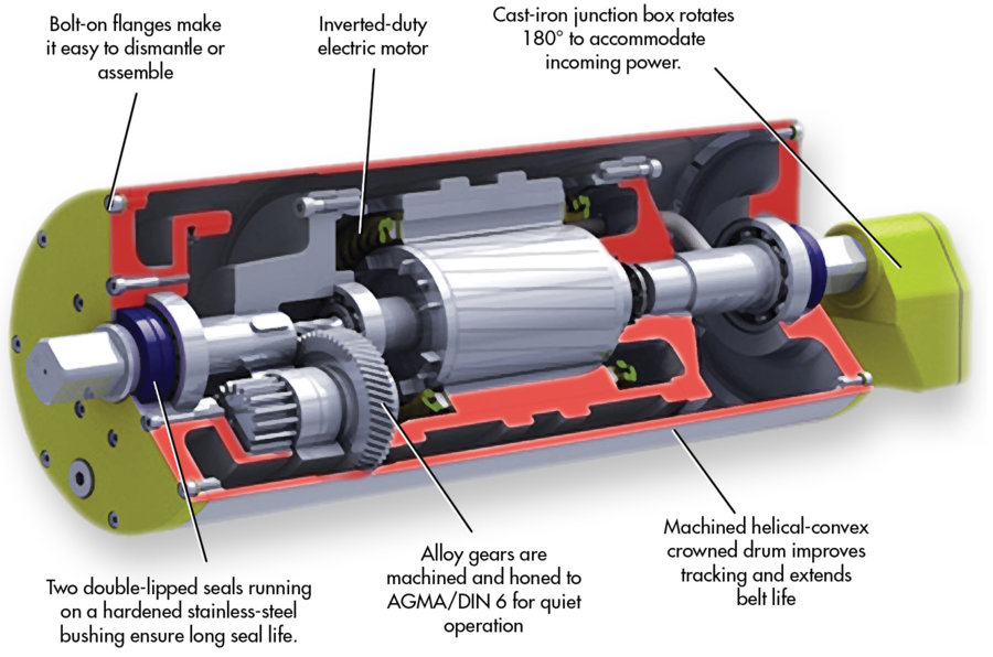 Drum-Motor.jpg