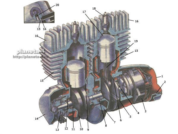 dvigatelj-izh-yupiter-1.jpg