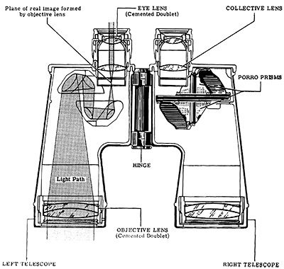 68054