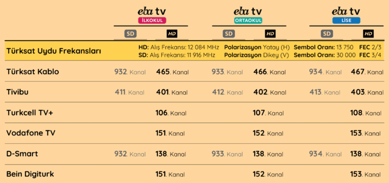 eba_tv_hangi_kanalda.png