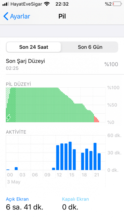 EFC7FADF-4A48-4980-A2E5-A39EC3A52281.png