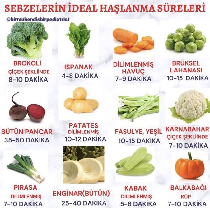 #ekgıda #beslenme.jpg