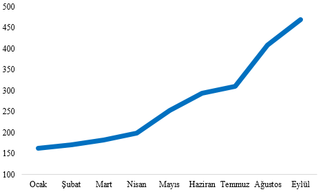 Ekran Alıntısı6.PNG