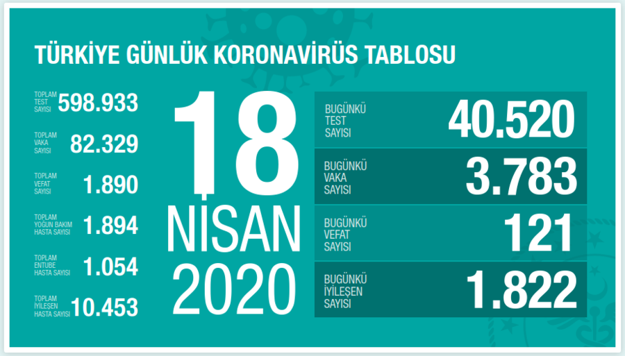 Ekran Görüntüsü - 2020-04-18 19-57-49.png