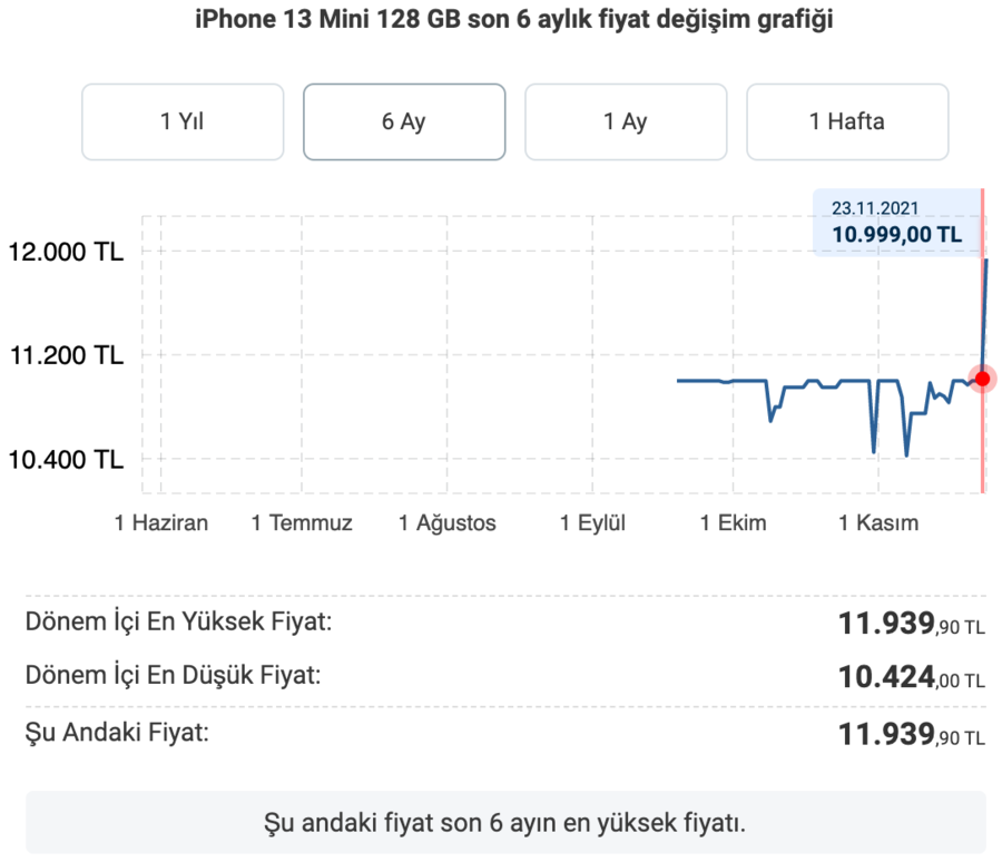 Ekran Resmi 2021-11-24 22.44.05.png