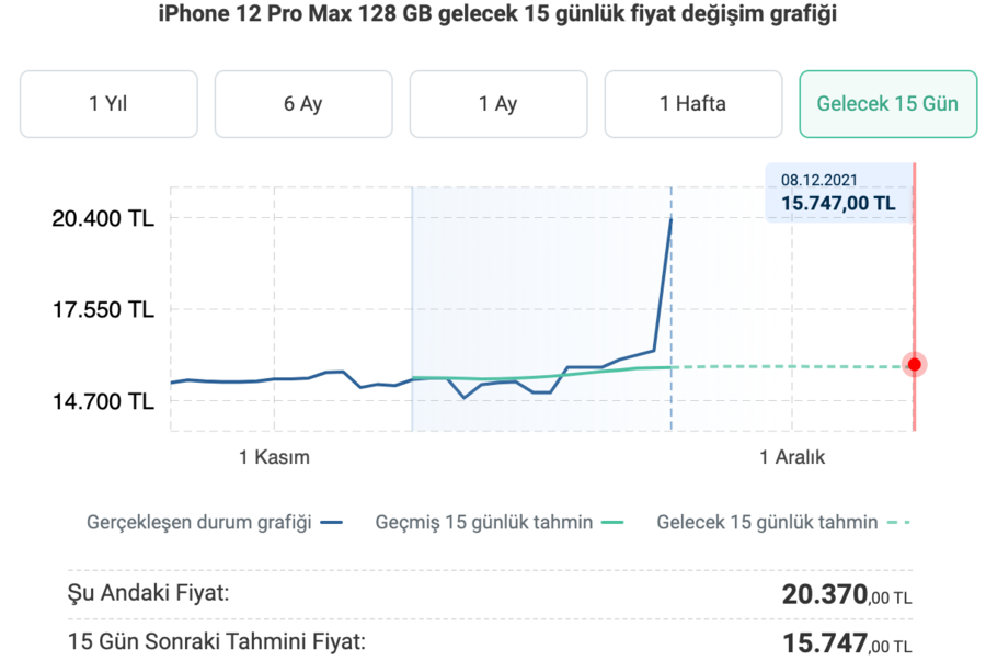 Ekran Resmi 2021-11-24 22.49.37.png