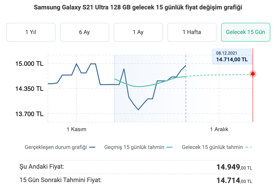 Ekran Resmi 2021-11-24 22.50.08.png