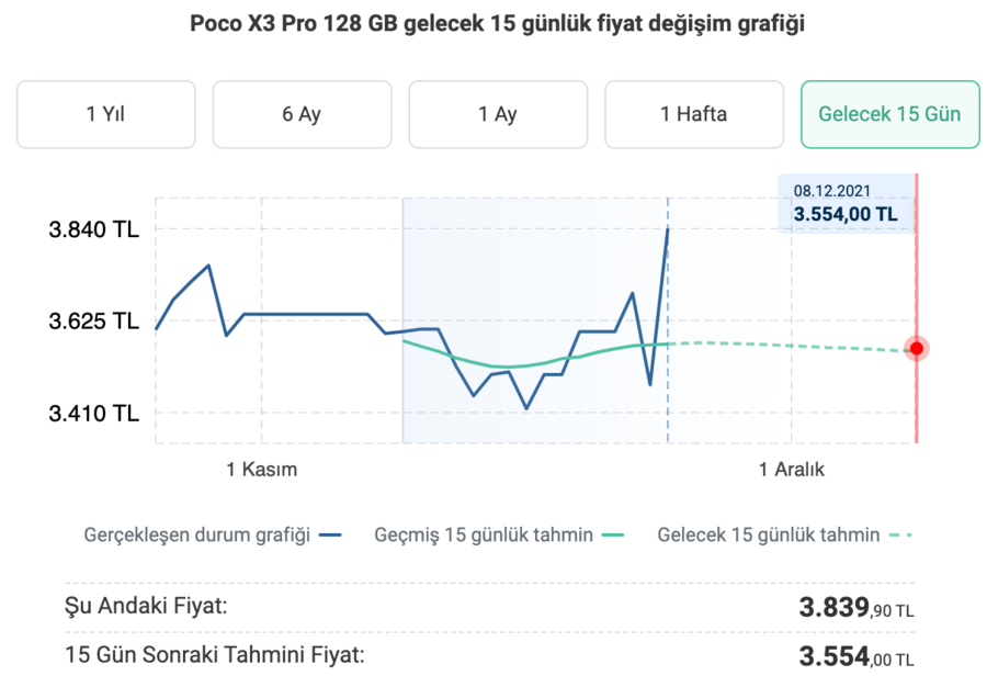 Ekran Resmi 2021-11-24 22.51.11.png