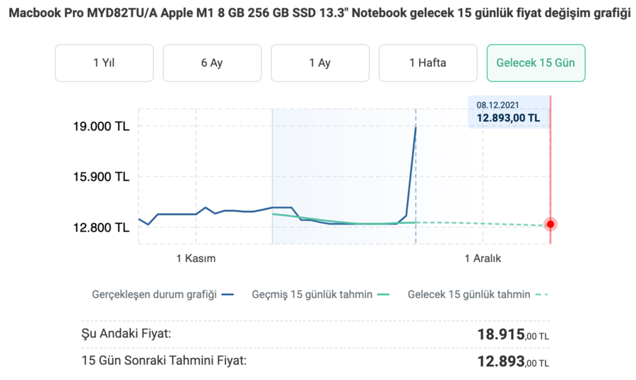 Ekran Resmi 2021-11-24 22.51.45.png