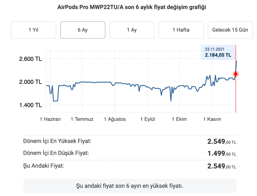 Ekran Resmi 2021-11-24 22.52.02.png