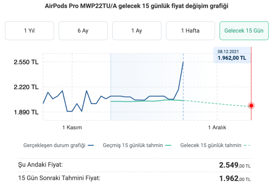 Ekran Resmi 2021-11-24 22.52.13.png