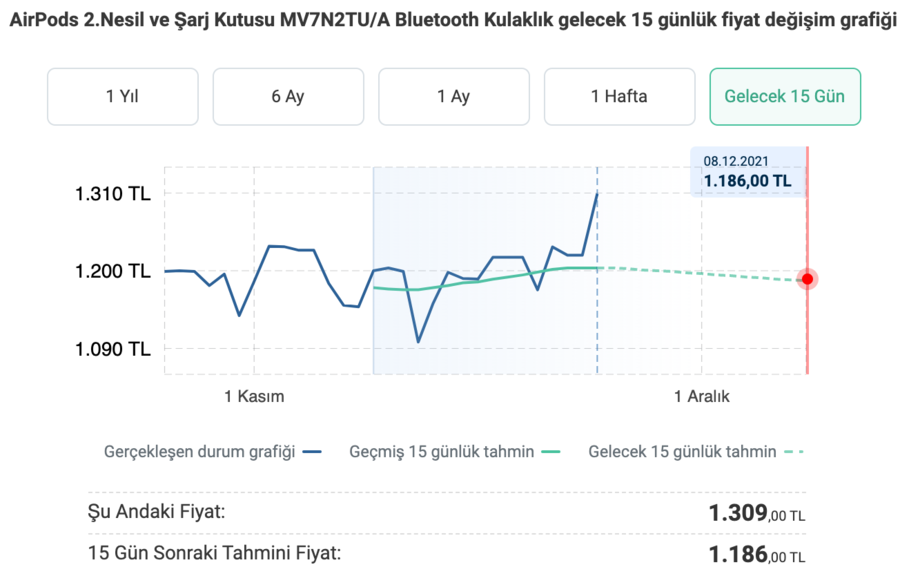 Ekran Resmi 2021-11-24 22.52.42.png