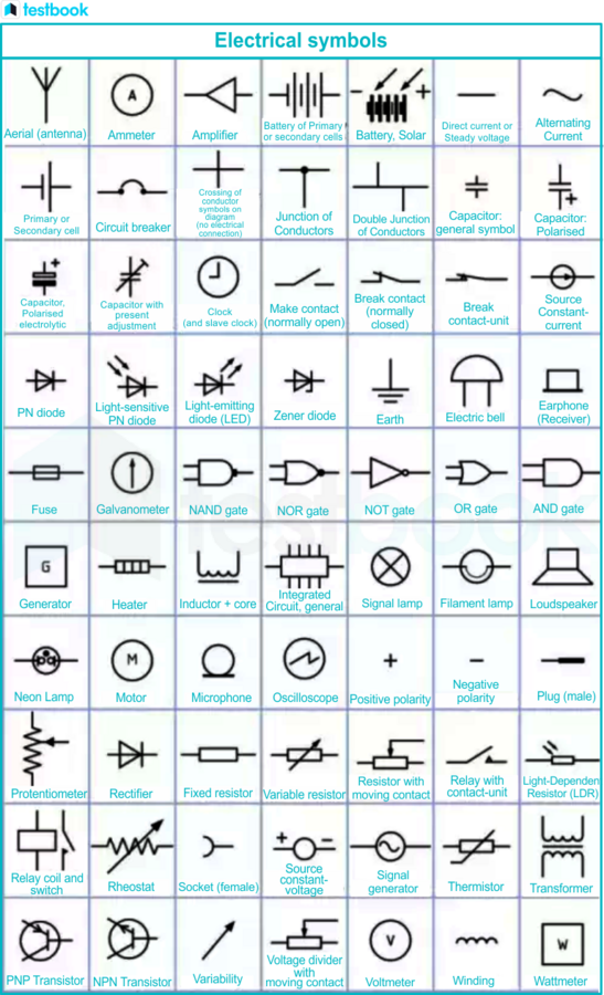 electrical symbols chart.png