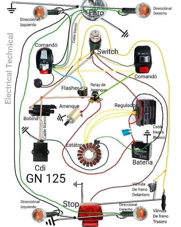 Electrical Technical Bike wiring.jpg