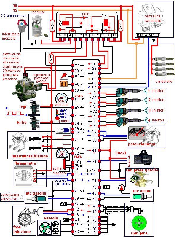 Electrical Wiring DiagramCircuit DiagramElectronic Circuit DesignDiy Electrical Felisberto Car...jpg