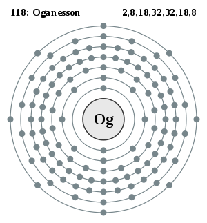 elektron dizlimi.png