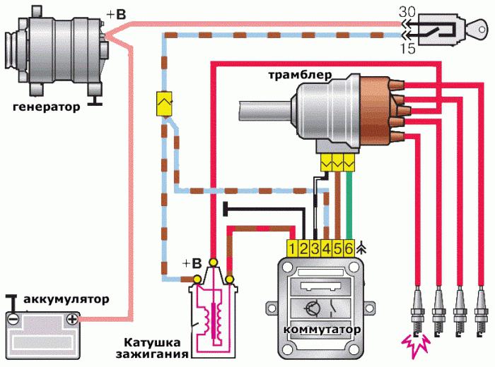 elektronnoe-zazhiganie-na-vaz-2107-ustanovka-i-shema_10.jpg