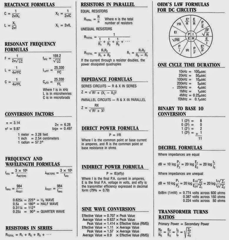 Engineering Projects Complete Electrical Formulas Sheet. Click Here มงคล โคตรสีเมือง.jpg