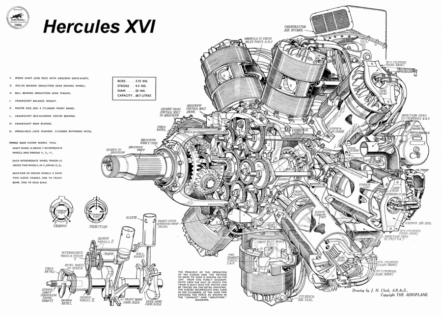 engines-hercules-schematic.gif