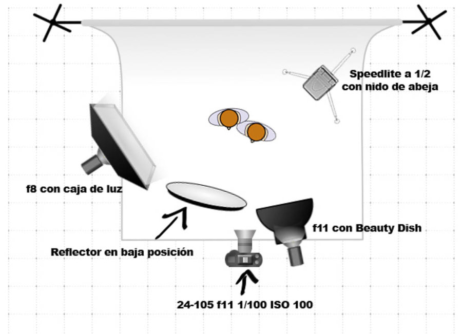 Esquema-Luz-Adriana.jpg