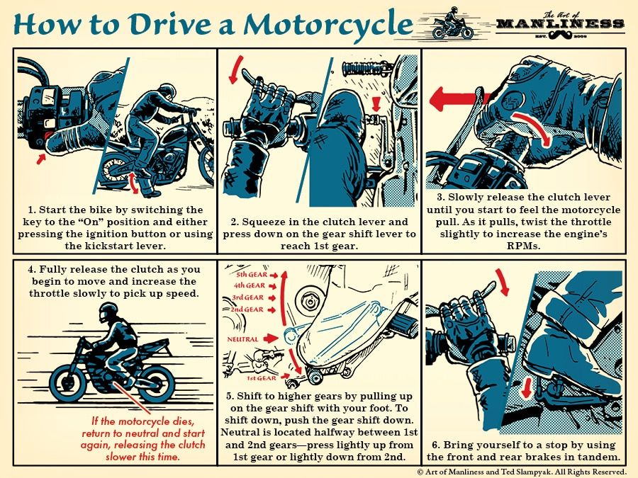 Every Man Should Know How to Drive Stick.jpg