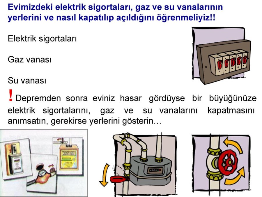 Evimizdeki+elektrik+sigortaları,+gaz+ve+su+vanalarının+yerlerini+ve+nasıl+kapatılıp+açıldığını...jpg