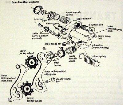 exploded rear mech.jpg