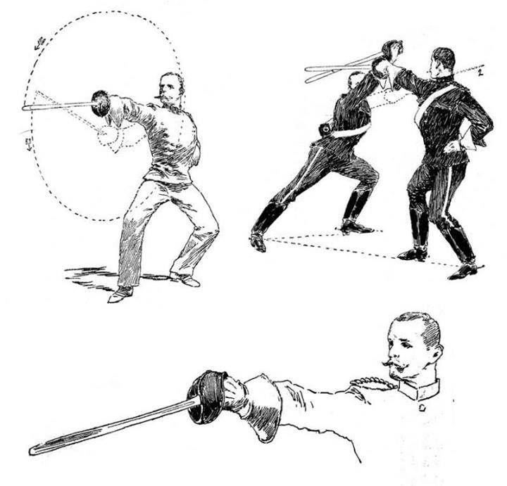 Fence, Fencing Sport, Historical European Martial Arts, Bloodsport.jpg