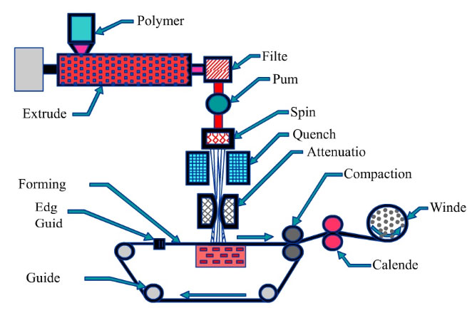 fig4.1.jpg