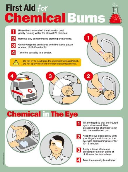 First Aid Posters-003.jpg