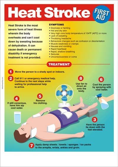 First Aid Posters-004.jpg