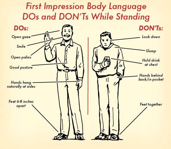 first impression body language what to do when standing illustration.jpg