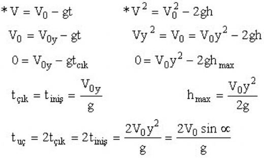 Fizik-Atis-Formulleri-42.jpg
