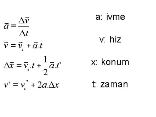 Fizik-Hareket-Formulleri-18.jpg